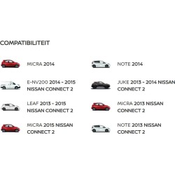 Actualización de la navegación del Nissan Connect 2