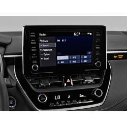 Actualización de la navegación USB Toyota Touch 3 2024