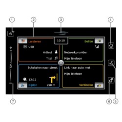 Paquete de actualización de navegación Suzuki SLDA Mapas, firmware y radares