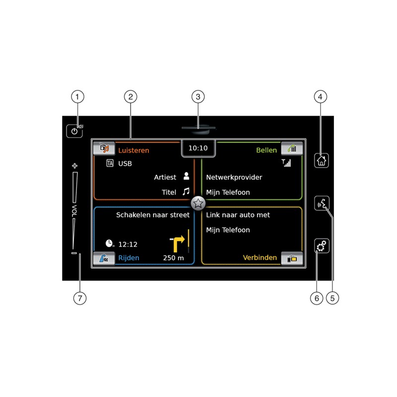 Paquete de actualización de navegación Suzuki SLDA Mapas, firmware y radares