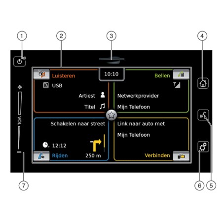 Pacchetto di aggiornamento di navigazione Suzuki SLDA Mappe, firmware e autovelox