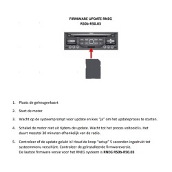 Actualización del firmware del Rneg MyWay/Wip Nav R50